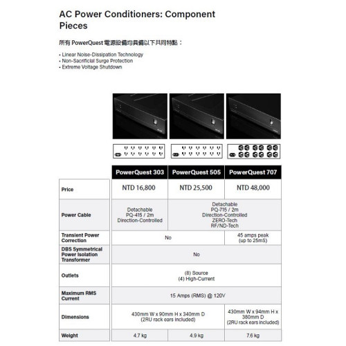 AudioQuest PowerQuest 707 電源處理器