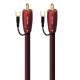 AudioQuest Irish Red 重低音線