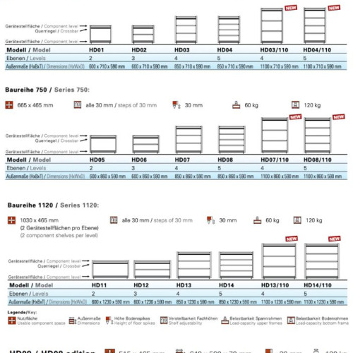 Finite Elemente Pagode 1120 Master Reference MK II - HD 12MR 德國音響架
